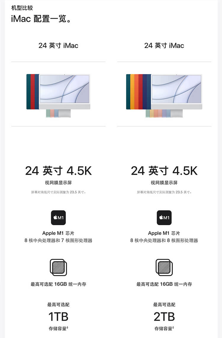产品详情